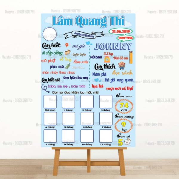 Bảng Thông Tin Kèm Hình 12 Tháng Tông Xanh Dương