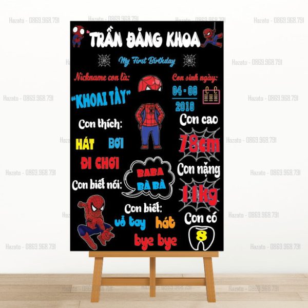 Bảng Thông Tin Chủ Đề Người Nhện